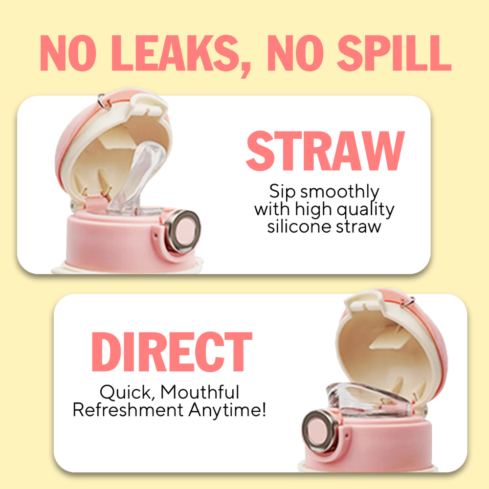 Coco Cap Squeaker bottle showing silicone straw and direct drinking options