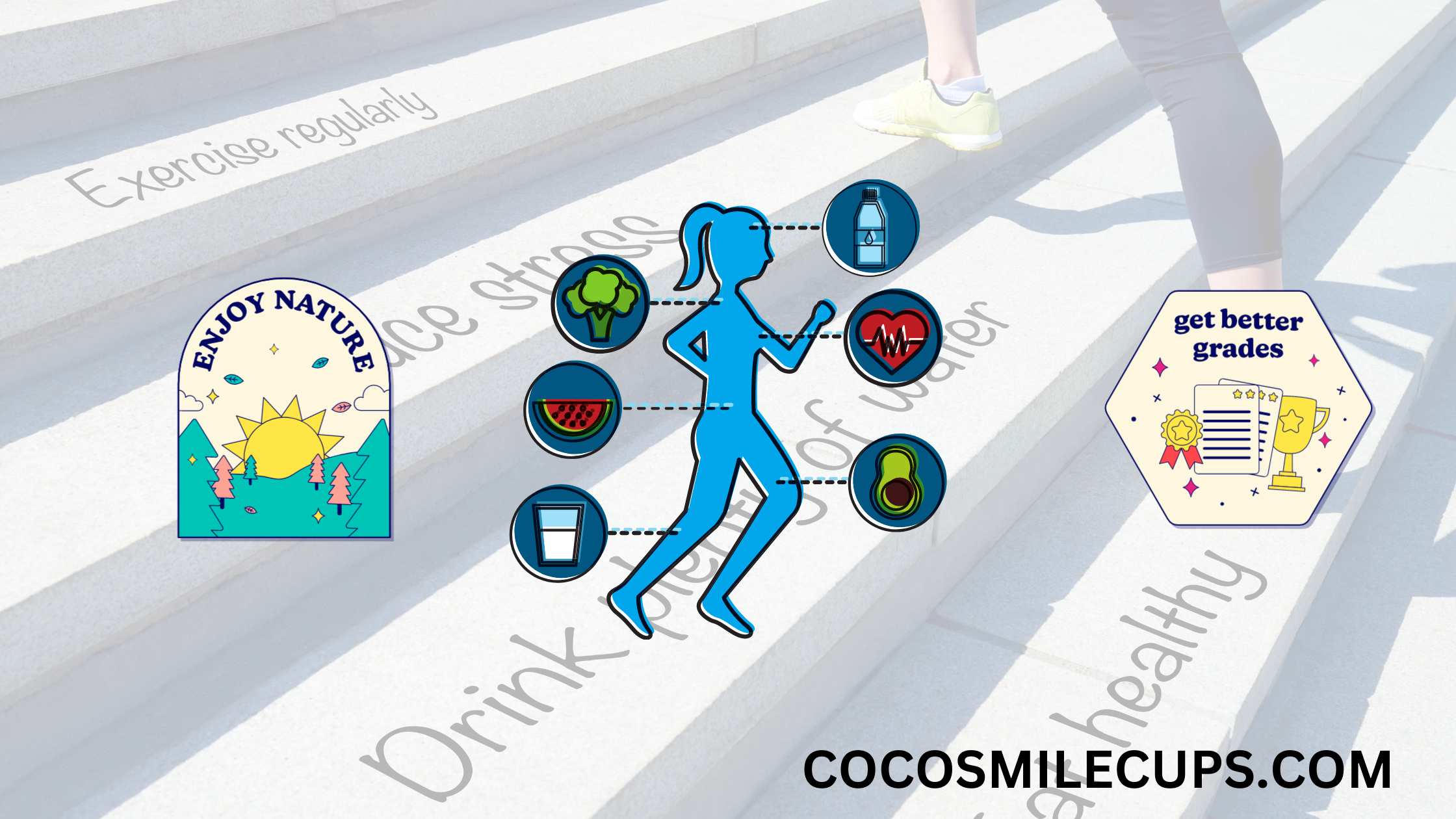 Cocosmile cups are the best choice for anyone who wants to stay hydrated and healthy. - Cocosmile Cups