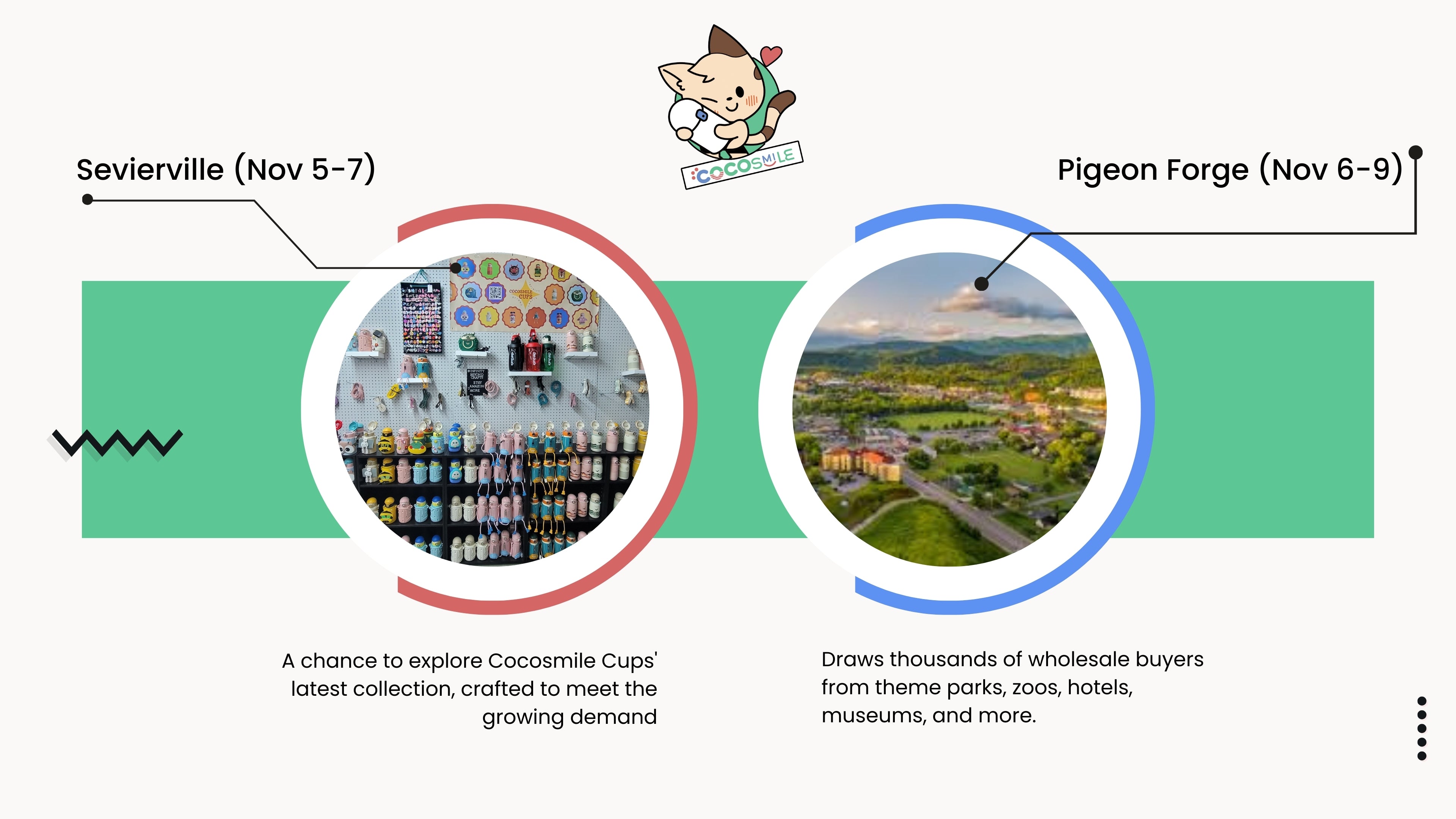 Cocosmile Cups to Debut Eco-Friendly Drinkware at IGES - Cocosmile Cups