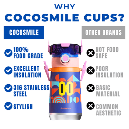Robot Thermos Cup (Double Eye) - Cocosmile Cups