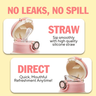 Coco Cap Squeaker bottle showing silicone straw and direct drinking options